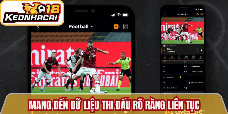 Mang đến dữ liệu thi đấu rõ ràng liên tục cùng Livescore 