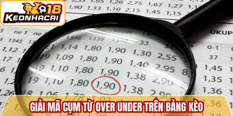 Giải mã cụm từ Over Under trên bảng kèo