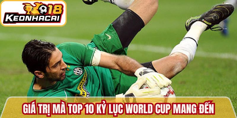 Giá trị mà top 10 kỷ lục World Cup mang đến